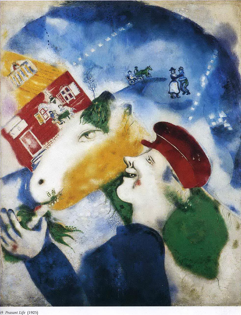 Bauernleben Zeitgenosse Marc Chagall Ölgemälde